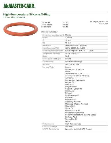 High-Temperature Silicone O-Ring, 1.5 mm Wide, 12 mm ID  McMaster-Carr_Page_1