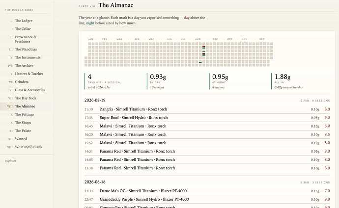 Screenshot 2026-08-20 at 12.24.15 PM