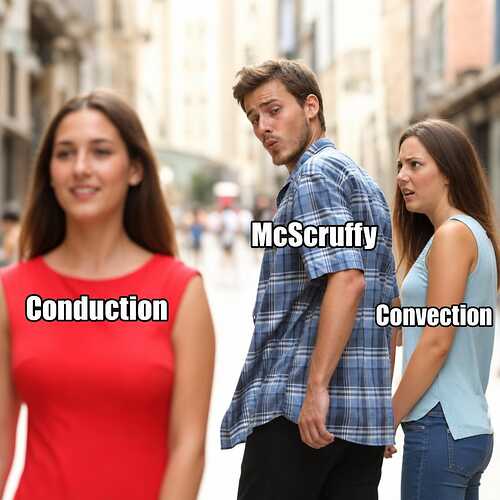 22153