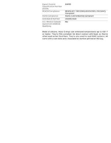 High-Temperature Silicone O-Ring, 1.5 mm Wide, 12 mm ID  McMaster-Carr_Page_2
